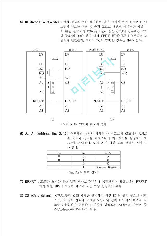 PPI 8255   (2 )